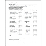 Sample page of a Teacher Training Survey from the Teacher Training Module Only of Christian Education Files Download